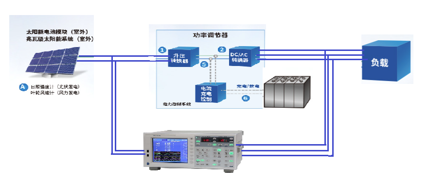 1658738362119744.png 1658738362119744.png