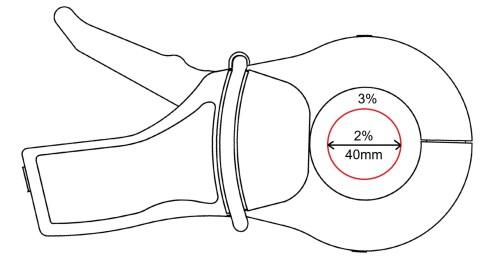 FLT4000A 電流探頭